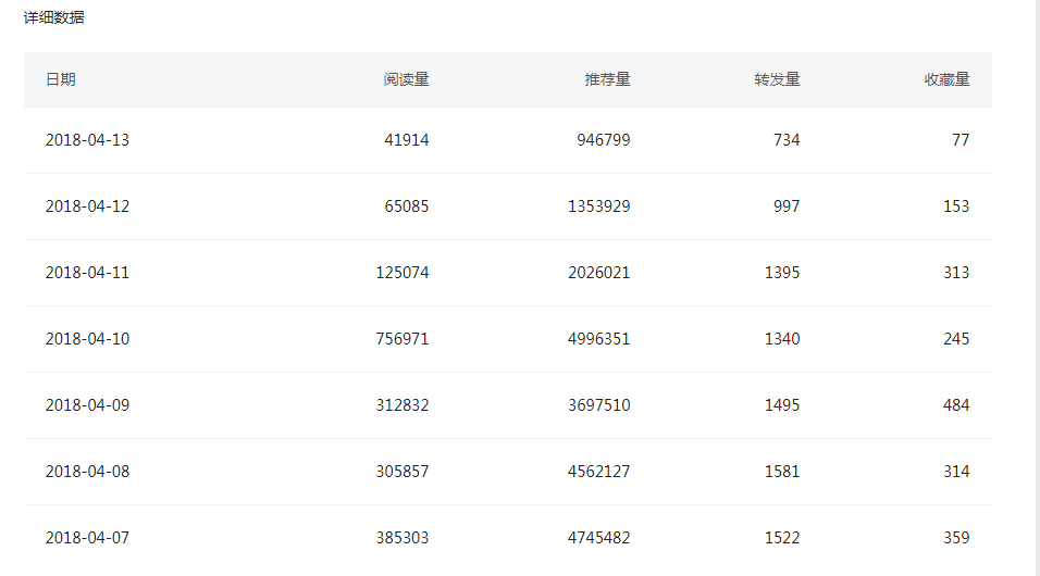 QQ浏览器截图20180414163600.png QQ浏览器截图20180414163600.png